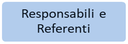 Responsabili e Referenti